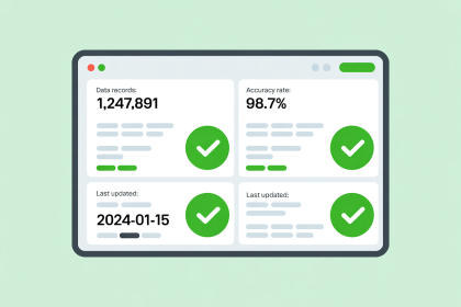 Beherrschung der Produktdatenvalidierung