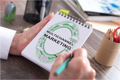Multichannel Marketing - definition, benefits, and strategy