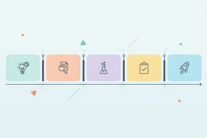 The Stage-Gate Process for New Product Development: What Changes in 2026