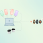 Product Variant Management: How To Choose The Right Software