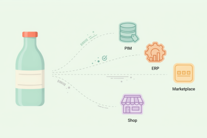 PPWR Legislation in PIM, ERP, E-Commerce and Marketplaces: Where Packaging Data Breaks