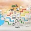 Was ist Produktdatenmanagement und was macht PDM-Software?