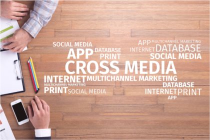 Cross Media Publishing - Définition et tendances modernes