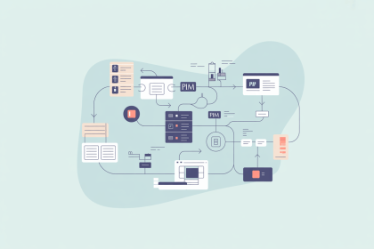 How PIM Workflow Management Works