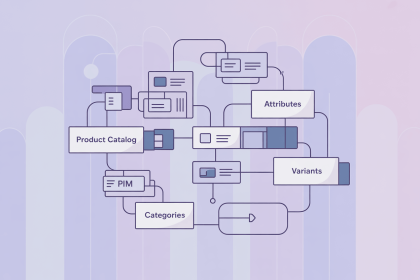 Product Information Management: Data Model Explained