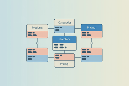 Product MDM: Data Model Fundamentals That Prevent Rebuilds