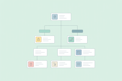 Product Hierarchy Best Practices for Complex Catalogs