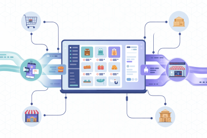 PIM for Retailers: The Digital Backbone of Modern E-Commerce