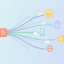Product-Content-Syndication: Funktion und Bezug zu PIM