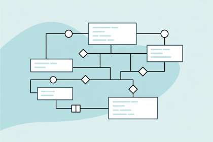 Modello di dati master di prodotto: La guida completa