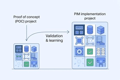 Is POC Project a Must-Do before PIM Implementation?