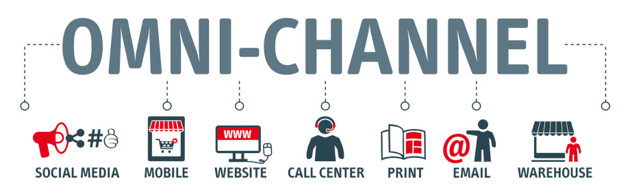 omnichannel-retailing-overview