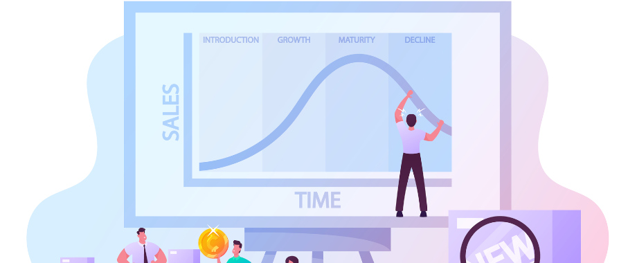 What is Product Life Cycle Management?