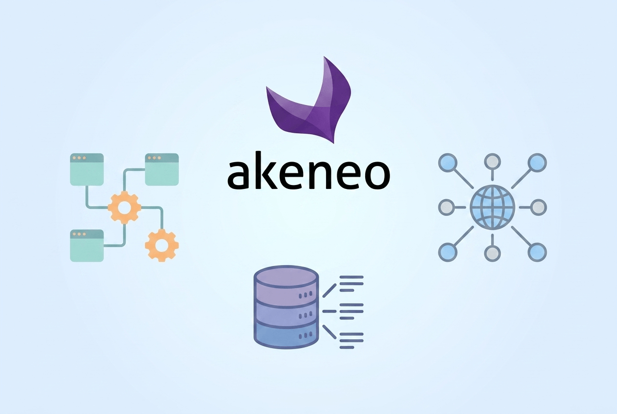 Selected Akeneo Alternatives for PIM in 2026