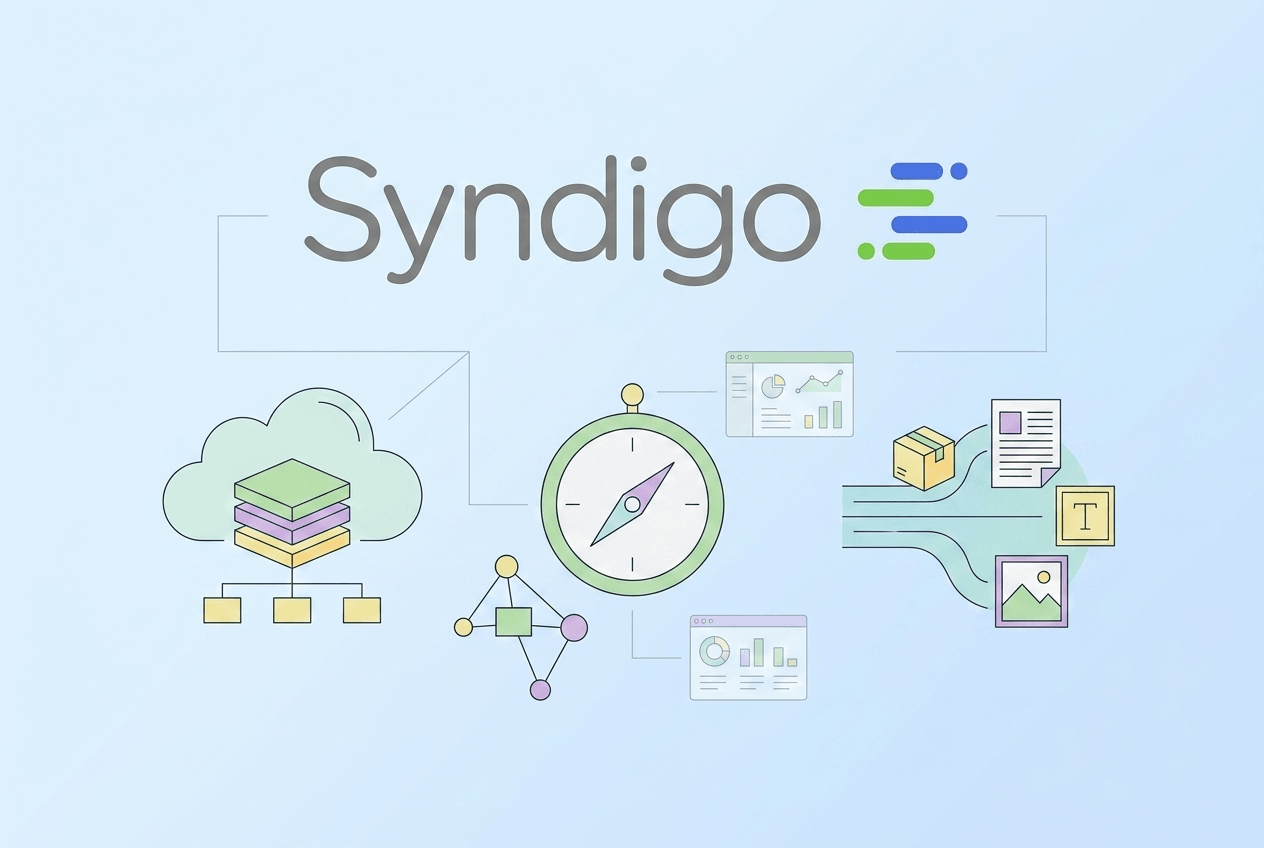 Best Syndigo Alternatives for PIM in 2026