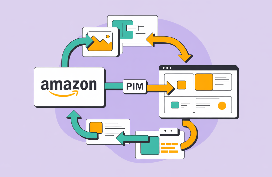 Best PIM Software with Native Amazon Integration